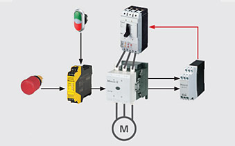 Eaton/Moeller Switchgear and Controlgear