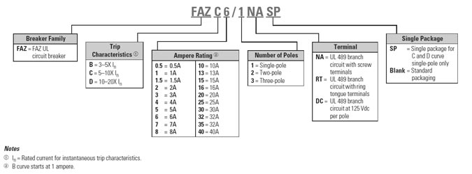 UL489 Part Number Selection Guide