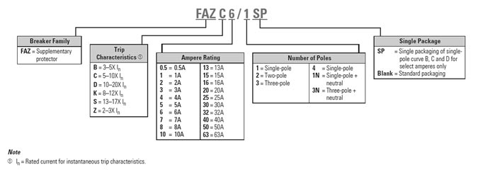 UL489 Part Number Selection Guide