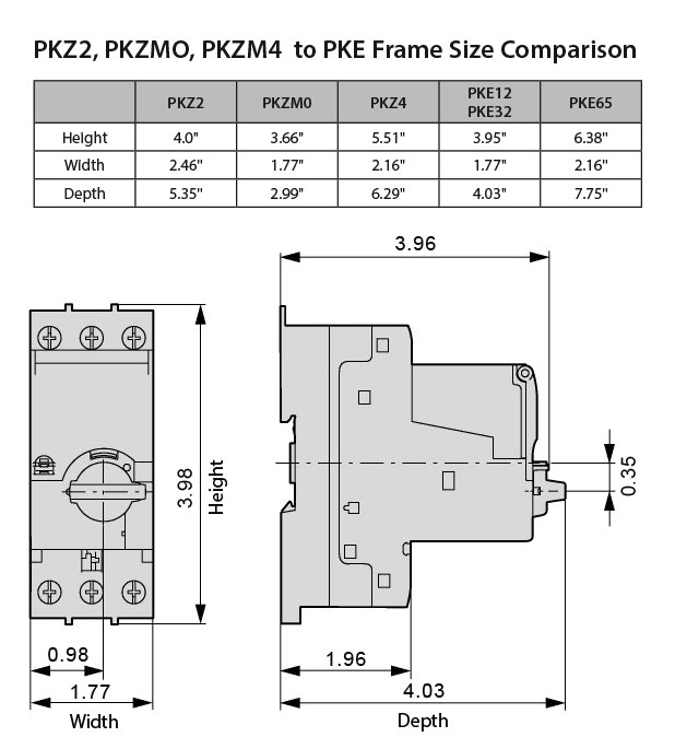 PKE12-AK Dimensions