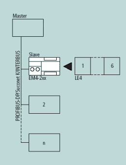 EM4-204-DX1 Diagram
