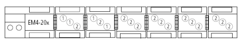 EM4-201-DX2 Expansion Diagram