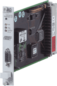 Moeller Electric PS416-NET-440 