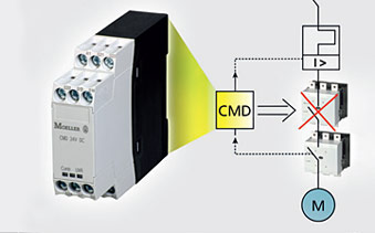 Eaton/Moeller CMD Relay