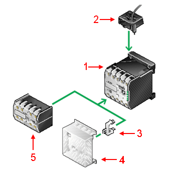 Klockner Moeller DILER Overview Chart