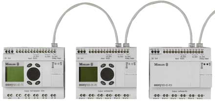 The Klockner Moeller integrated easy NET network
