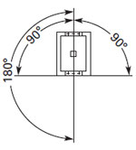 Size 3 - CN13KN000_ Mounting Position